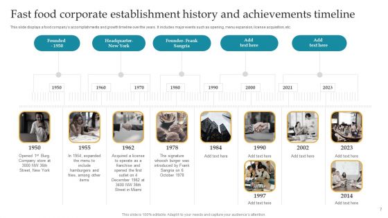 Corporate History And Achievements Timeline Ppt PowerPoint Presentation Complete Deck With Slides