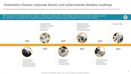Corporate History And Achievements Timeline Ppt PowerPoint Presentation Complete Deck With Slides