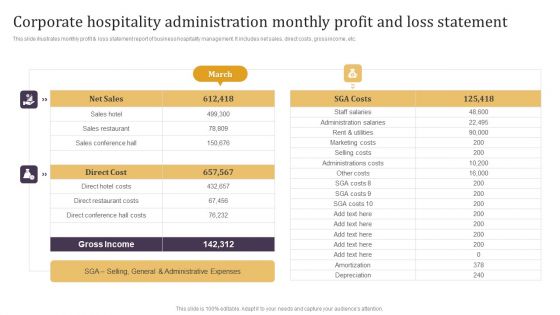 Corporate Hospitality Administration Monthly Profit And Loss Statement Ideas PDF