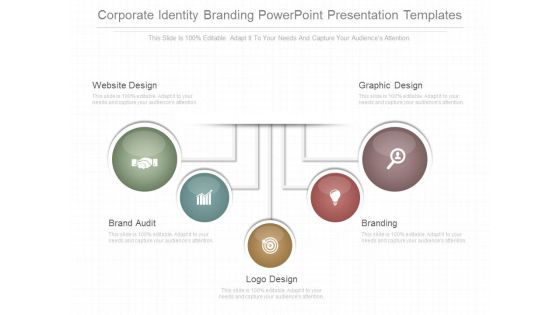 Corporate Identity Branding Powerpoint Presentation Templates Corporate Identity Branding Powerpoint Presentation Templates