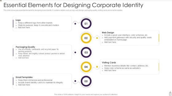 Corporate Identity Ppt PowerPoint Presentation Complete Deck With Slides