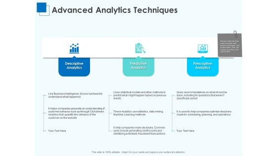 Corporate Intelligence Business Analysis Advanced Analytics Techniques Ppt Professional PDF