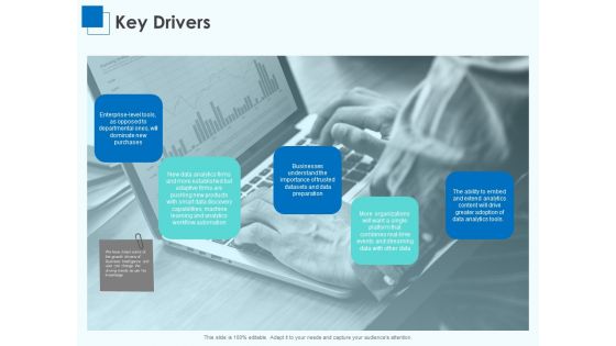 Corporate Intelligence Business Analysis Key Drivers Ppt Pictures Background Designs PDF