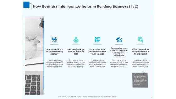 Corporate Intelligence For Business Analysis Ppt PowerPoint Presentation Complete Deck With Slides