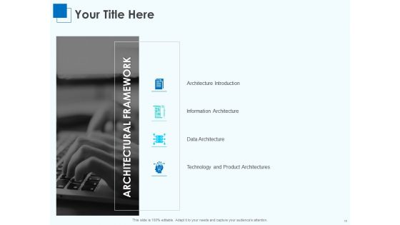 Corporate Intelligence For Business Analysis Ppt PowerPoint Presentation Complete Deck With Slides