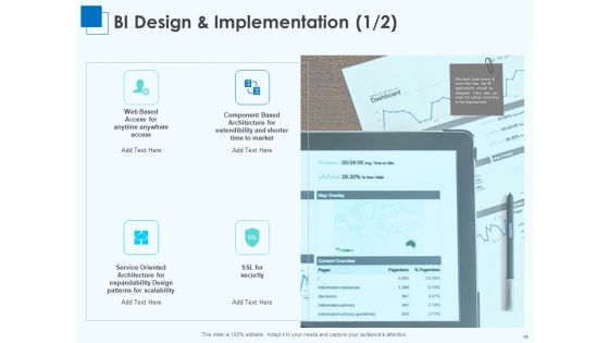 Corporate Intelligence For Business Analysis Ppt PowerPoint Presentation Complete Deck With Slides