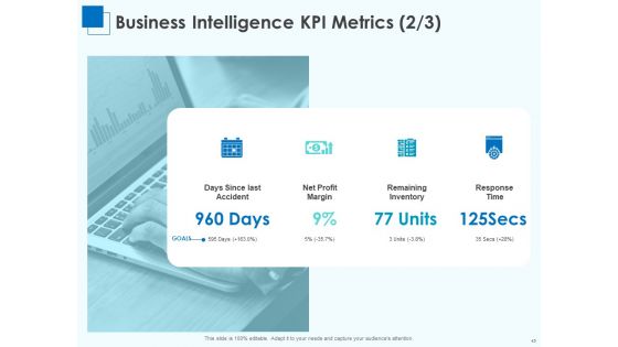 Corporate Intelligence For Business Analysis Ppt PowerPoint Presentation Complete Deck With Slides