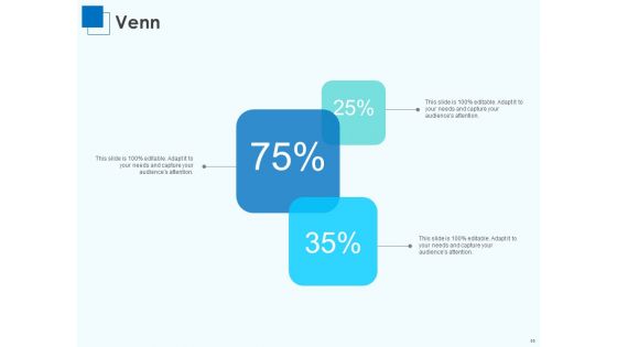 Corporate Intelligence For Business Analysis Ppt PowerPoint Presentation Complete Deck With Slides