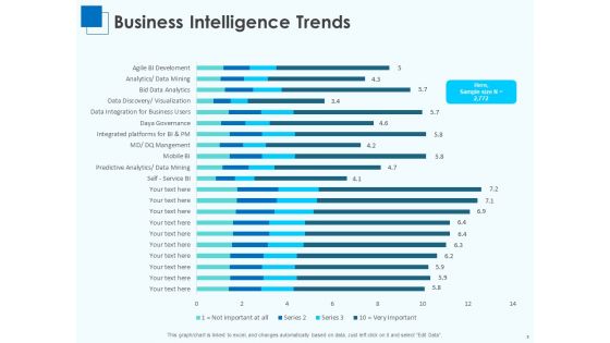 Corporate Intelligence For Business Analysis Ppt PowerPoint Presentation Complete Deck With Slides