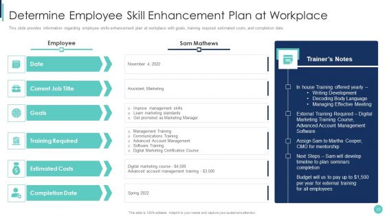 Corporate L And D Training Playbook Ppt PowerPoint Presentation Complete Deck With Slides