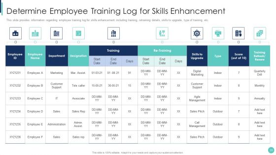 Corporate L And D Training Playbook Ppt PowerPoint Presentation Complete Deck With Slides