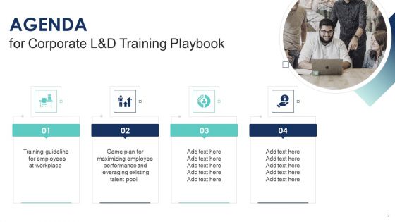 Corporate L And D Training Playbook Ppt PowerPoint Presentation Complete Deck With Slides