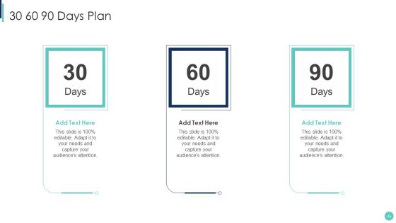 Corporate L And D Training Playbook Ppt PowerPoint Presentation Complete Deck With Slides