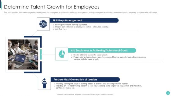 Corporate L And D Training Playbook Ppt PowerPoint Presentation Complete Deck With Slides