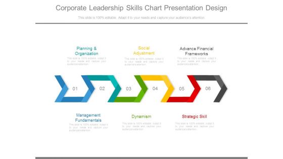 Corporate Leadership Skills Chart Presentation Design Corporate Leadership Skills Chart Presentation Design