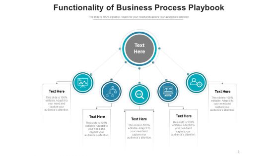 Corporate Manual Arrow Success Ppt PowerPoint Presentation Complete Deck