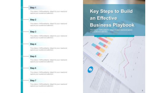 Corporate Manual Arrow Success Ppt PowerPoint Presentation Complete Deck