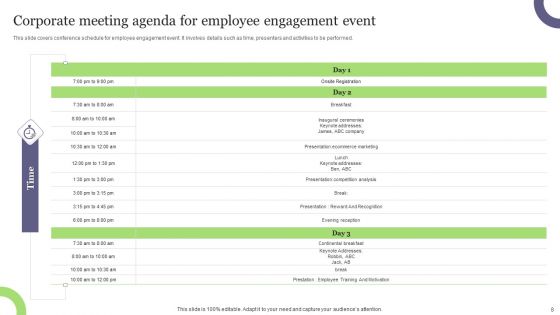 Corporate Meeting Agenda Ppt PowerPoint Presentation Complete Deck With Slides