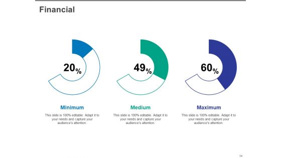 Corporate Mentoring Ppt PowerPoint Presentation Complete Deck With Slides