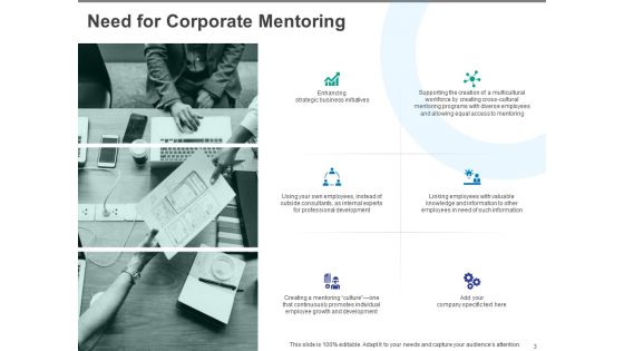Corporate Mentoring Ppt PowerPoint Presentation Complete Deck With Slides