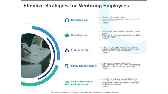 Corporate Mentoring Ppt PowerPoint Presentation Complete Deck With Slides