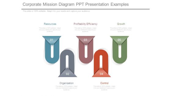 Corporate Mission Diagram Ppt Presentation Examples Corporate Mission Diagram Ppt Presentation Examples