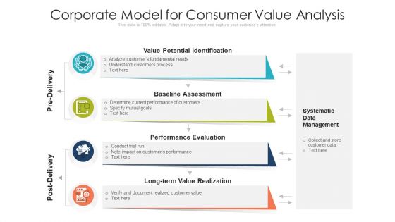 Corporate Model For Consumer Value Analysis Ppt Professional Background Designs PDF Corporate Model For Consumer Value Analysis Ppt Professional Background Designs PDF