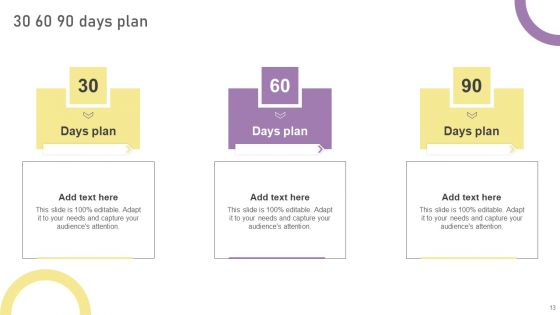 Corporate Model Framework Ppt PowerPoint Presentation Complete Deck With Slides