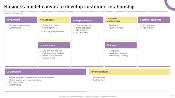 Corporate Model Framework Ppt PowerPoint Presentation Complete Deck With Slides