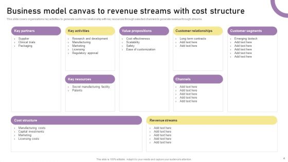 Corporate Model Framework Ppt PowerPoint Presentation Complete Deck With Slides