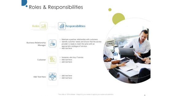 Corporate Networking And Relationship Management Ppt PowerPoint Presentation Complete Deck With Slides