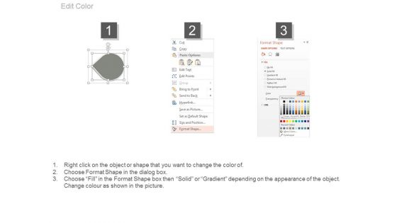 Corporate Objectives Marketing Audit Example Ppt Presentation
