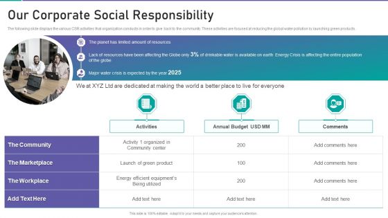Corporate Organization Playbook Our Corporate Social Responsibility Ppt Portfolio Demonstration PDF