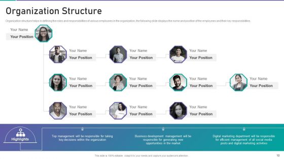 Corporate Organization Playbook Ppt PowerPoint Presentation Complete Deck With Slides