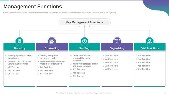 Corporate Organization Playbook Ppt PowerPoint Presentation Complete Deck With Slides