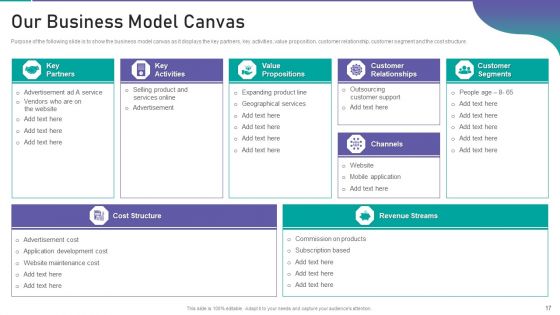 Corporate Organization Playbook Ppt PowerPoint Presentation Complete Deck With Slides
