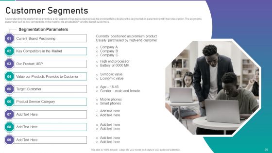 Corporate Organization Playbook Ppt PowerPoint Presentation Complete Deck With Slides