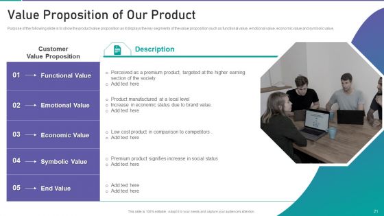 Corporate Organization Playbook Ppt PowerPoint Presentation Complete Deck With Slides