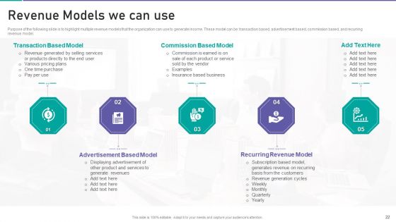 Corporate Organization Playbook Ppt PowerPoint Presentation Complete Deck With Slides