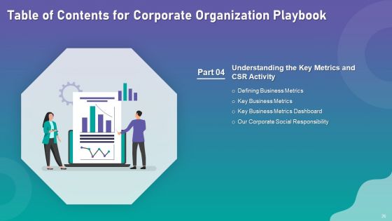 Corporate Organization Playbook Ppt PowerPoint Presentation Complete Deck With Slides