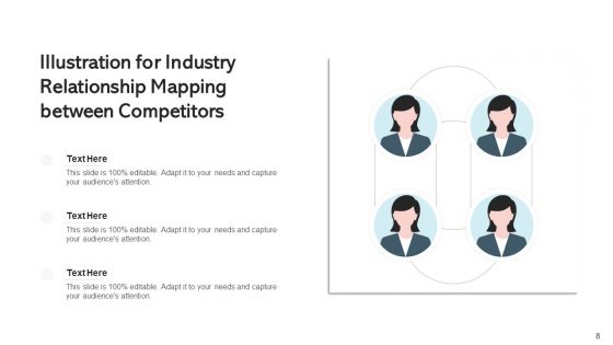 Corporate Outlining Industry Analysis Ppt PowerPoint Presentation Complete Deck With Slides