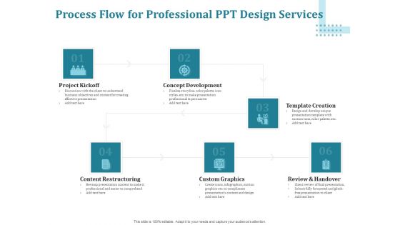 Corporate PPT Design Process Flow For Professional PPT Design Services Microsoft PDF
