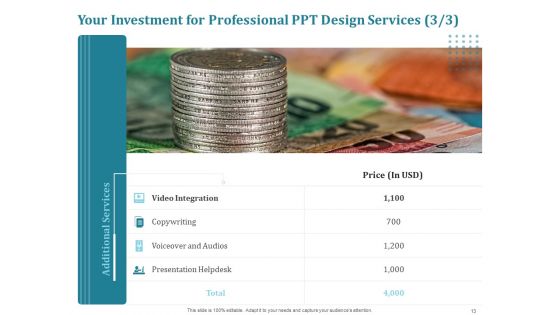 Corporate PPT Design Proposal Ppt PowerPoint Presentation Complete Deck With Slides