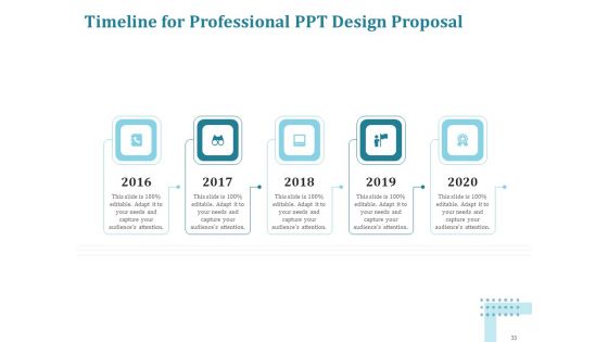 Corporate PPT Design Proposal Ppt PowerPoint Presentation Complete Deck With Slides