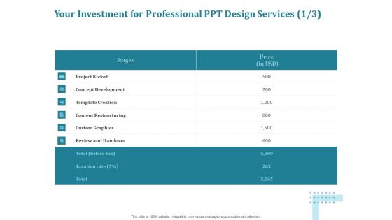 Corporate PPT Design Your Investment For Professional PPT Design Services Total Ppt Summary Shapes PDF