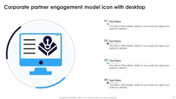 Corporate Partner Engagement Model Ppt PowerPoint Presentation Complete Deck With Slides