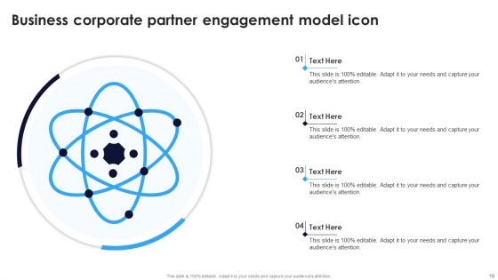 Corporate Partner Engagement Model Ppt PowerPoint Presentation Complete Deck With Slides