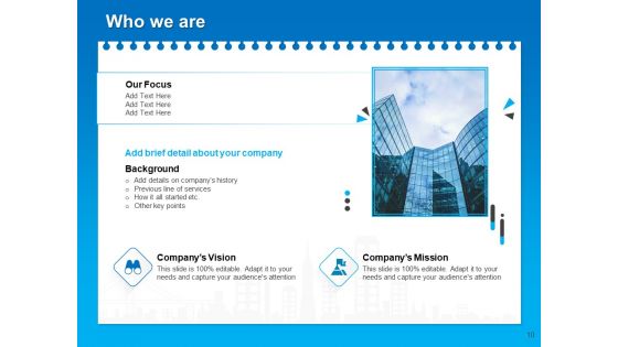 Corporate Partnership And Sponsorship Proposals Ppt PowerPoint Presentation Complete Deck With Slides