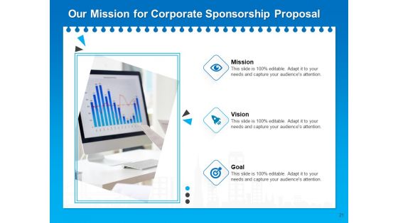 Corporate Partnership And Sponsorship Proposals Ppt PowerPoint Presentation Complete Deck With Slides