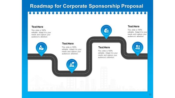 Corporate Partnership And Sponsorship Proposals Ppt PowerPoint Presentation Complete Deck With Slides